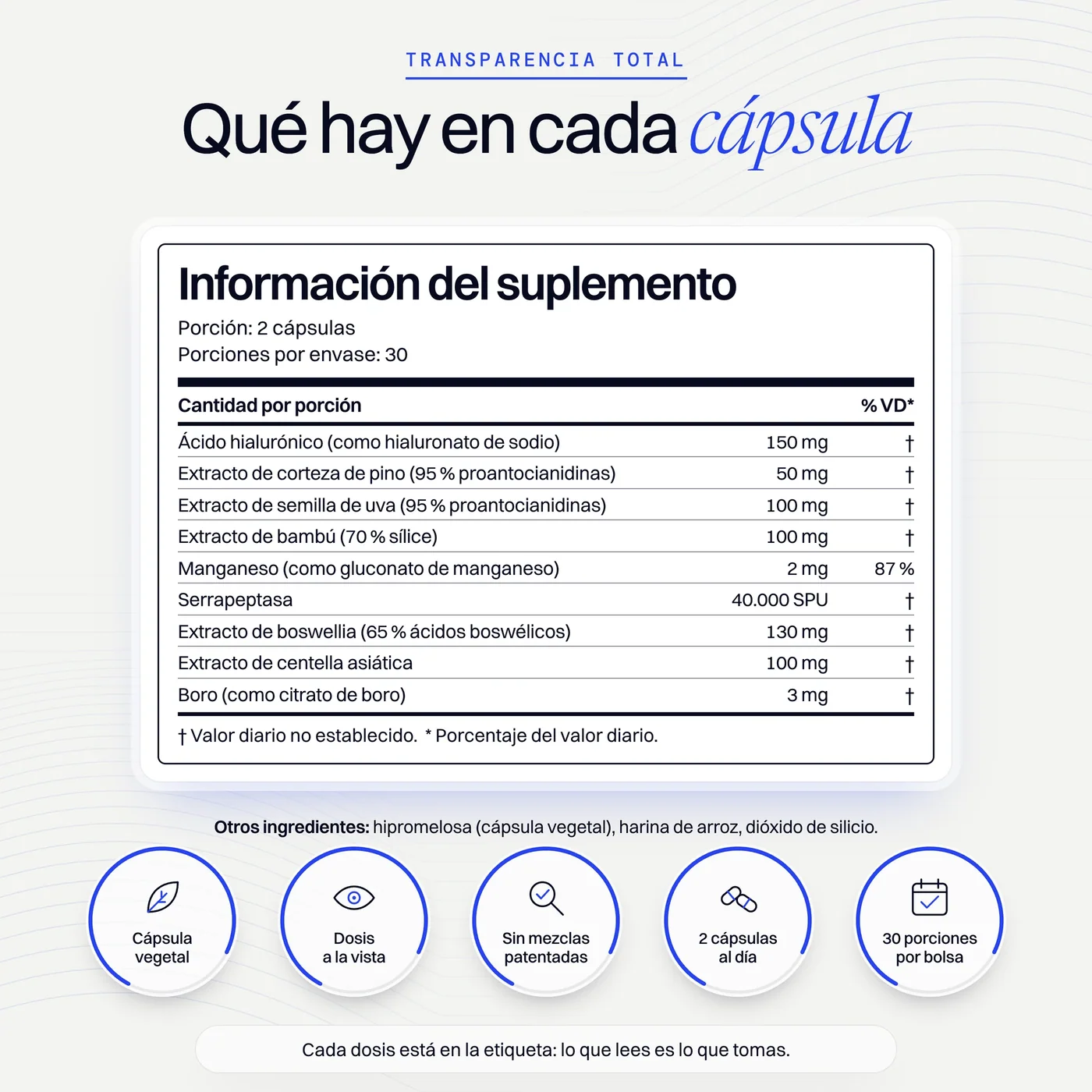 Información del suplemento